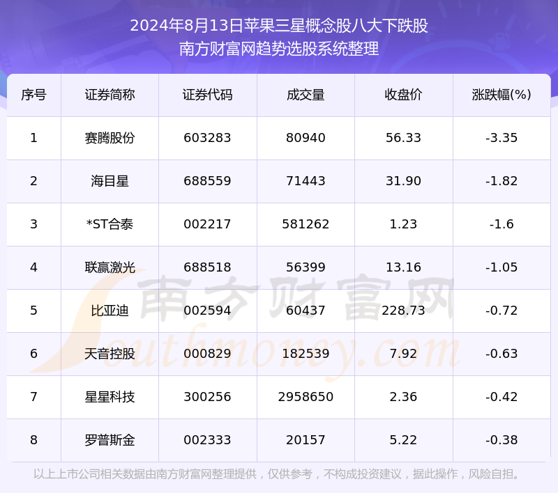 2024年正版资料免费大全中特,周全明确执行妄想_苹果18.390