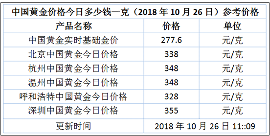 2025年1月25日 第3页