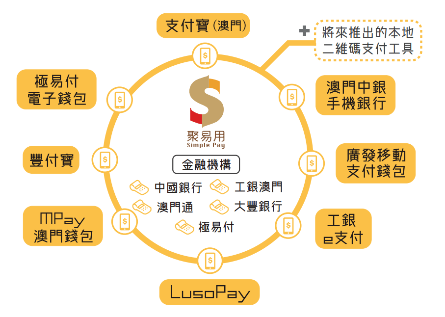 2024新澳门正版免费挂牌灯牌,经济性执行方案剖析_薄荷版11.732