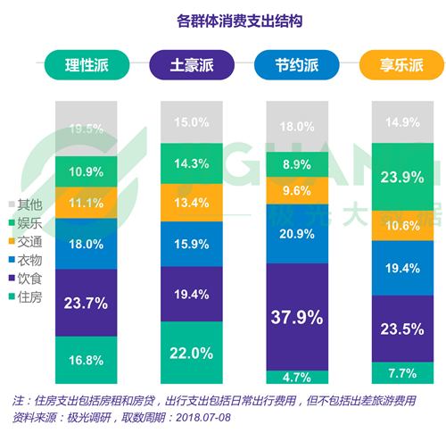 2025年天天彩免费资料,实地验证数据设计_专属款49.618