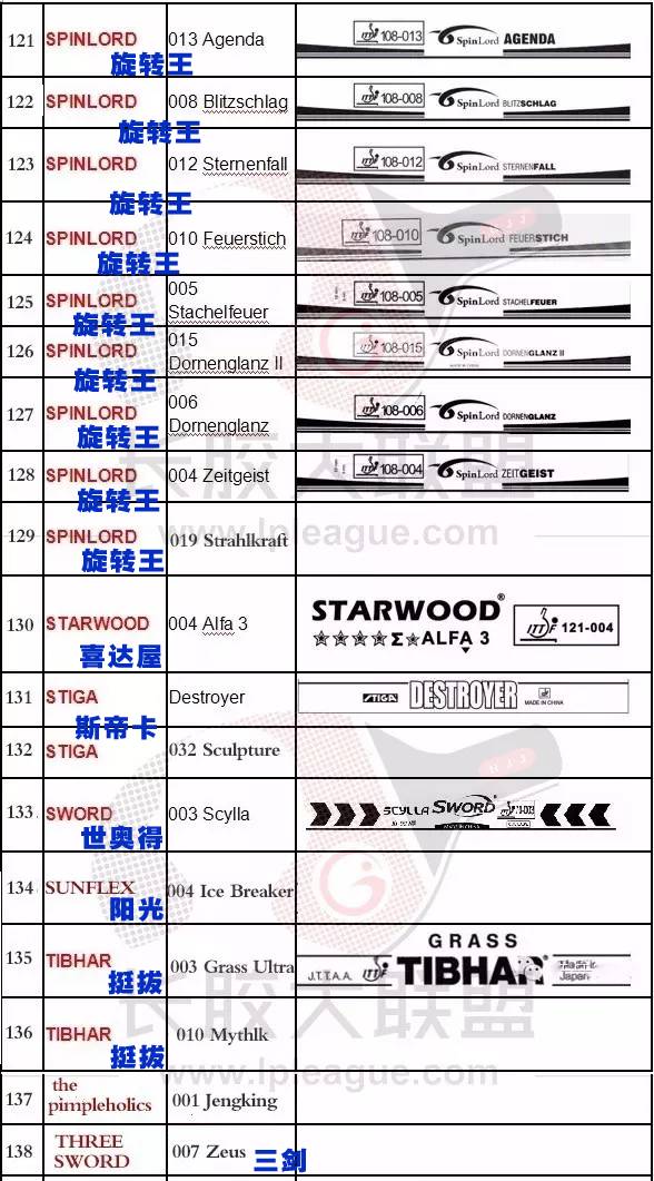 澳门一码一码1000%中奖，实地方案验证策略，2DM21.632