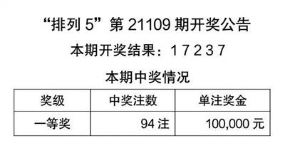 二四六天天好944cc彩资料全 免费一二四天彩,收益成语分析落实_Tablet87.609