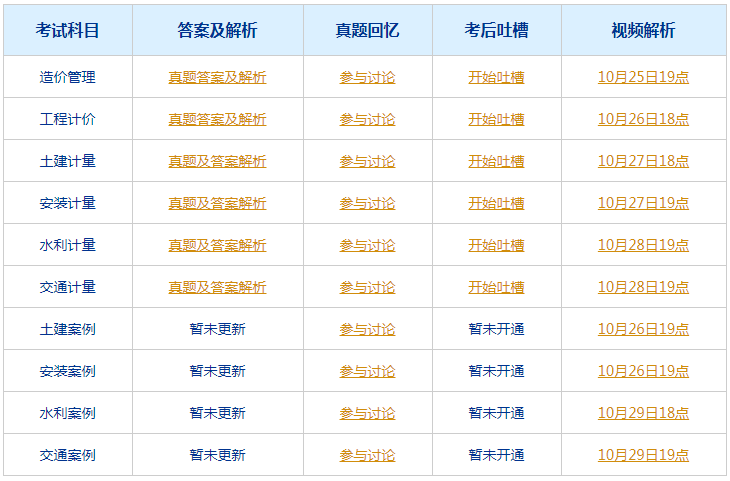 澳门今晚九点30分开奖,绝对经典解释落实_粉丝款60.769