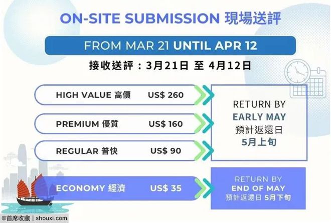 2025今晚香港开特马,全面数据策略解析_Premium50.787