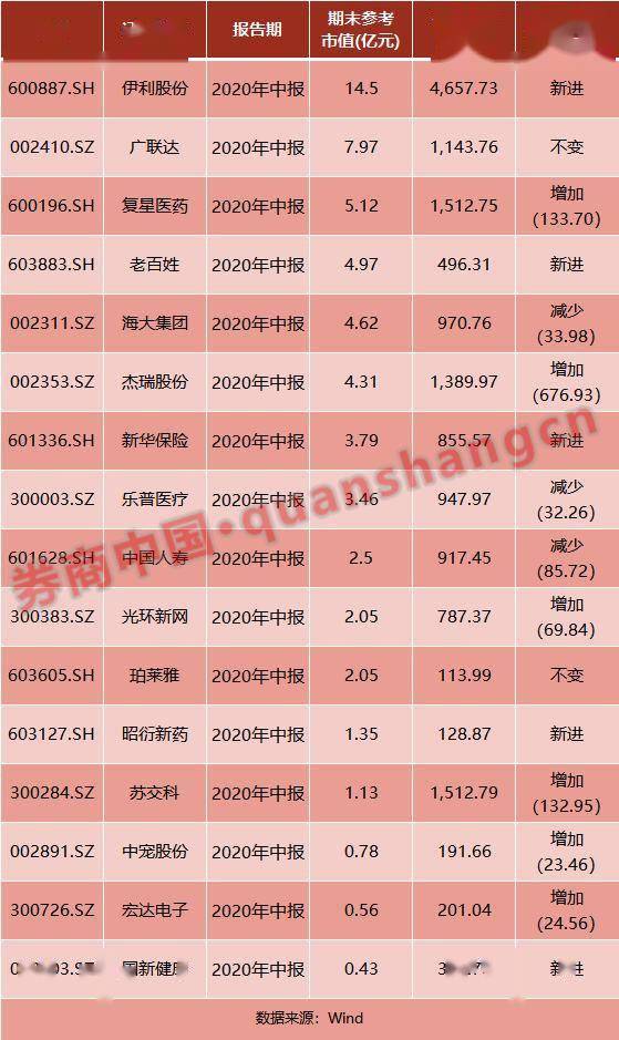 2025澳门特马今晚开码,持续执行策略_QHD版16.965