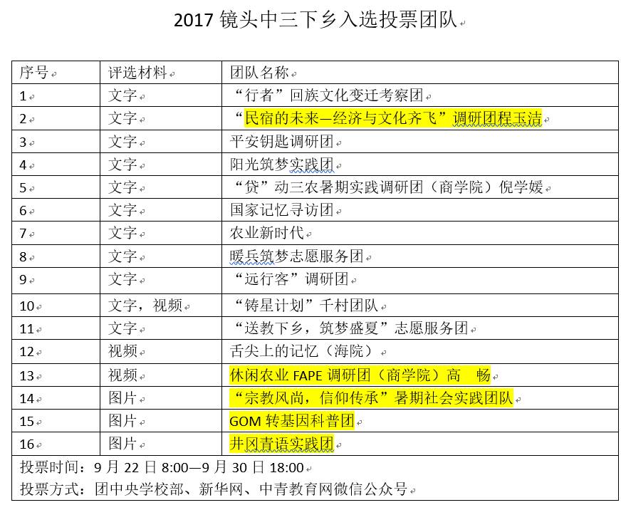 2025天天彩全年免费资料,国产化作答解释落实_AR30.855