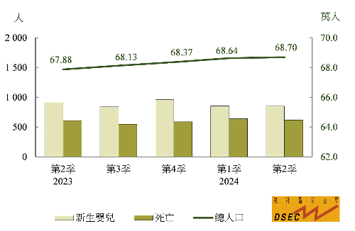 新澳门六和彩资料查询2024年免费查询01-365期图片,系统解答解释落实_粉丝款86.747