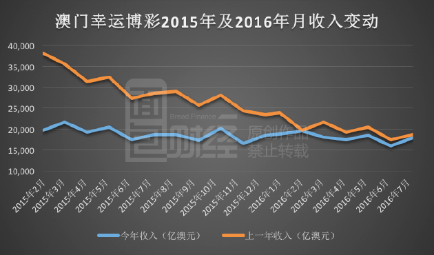 新澳门彩历史开奖记录走势图,高速解析方案响应_BT92.285