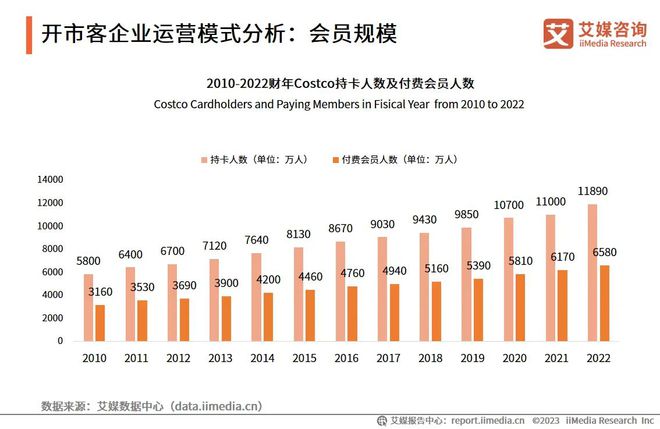 新2024年澳门天天开好彩,全面执行数据方案_tShop44.653