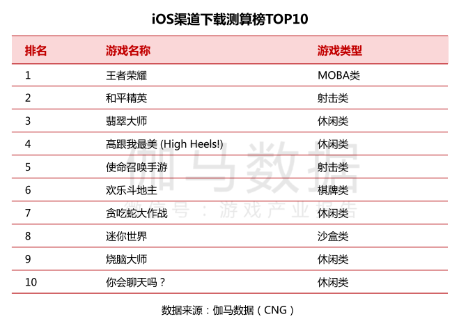 新澳门天天开奖资料大全,科学分析解析说明_OP10.975