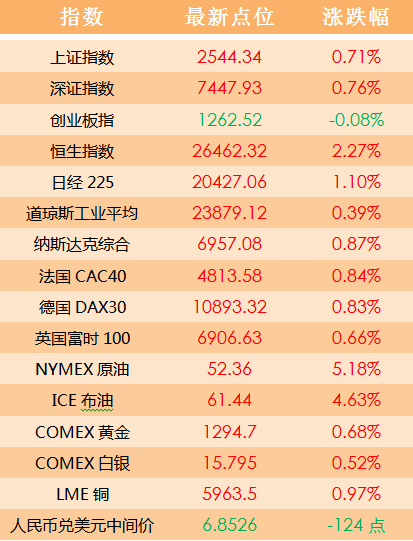 2004新澳门天天开好彩,精细化评估解析_4DM76.814