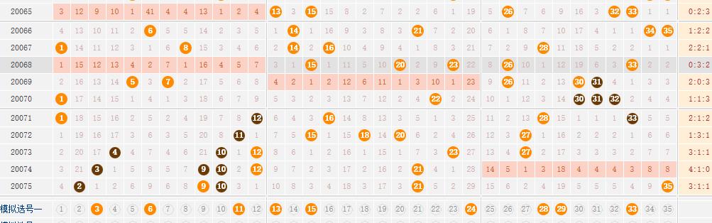 新澳今晚上9点30开奖结果查询,实地数据评估策略_复古款42.765