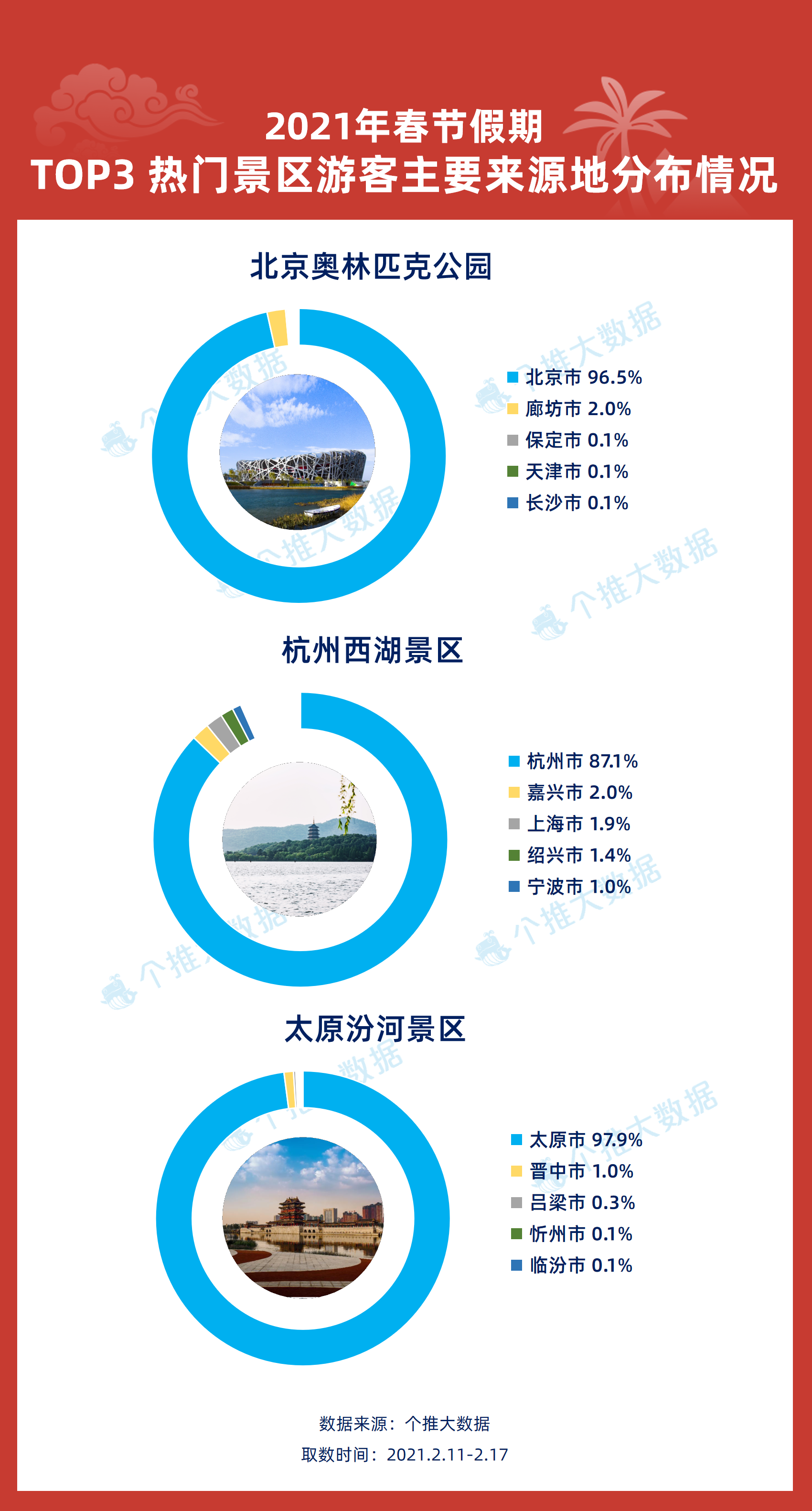 新澳门免费精准大全,实证数据解释定义_XT93.572