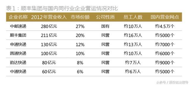 2025年天天开好彩大全，快速解答计划解析，苹果款12.337