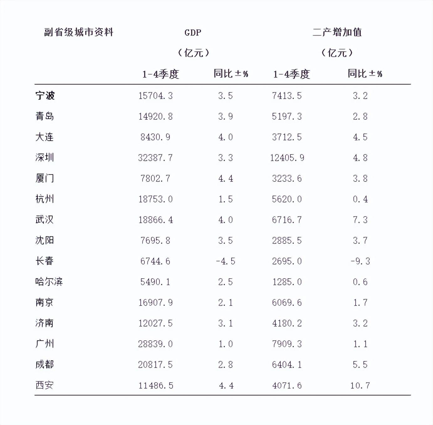 青岛市统计局最新发展规划，塑造未来统计蓝图，展望发展新征程