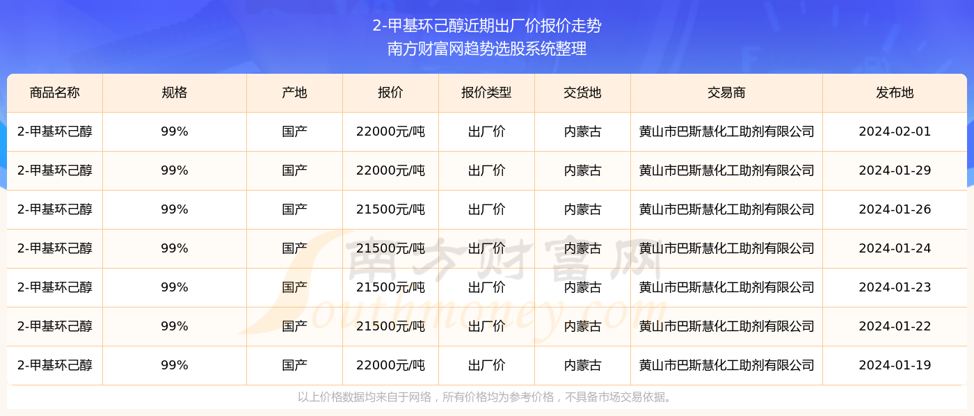 2024澳门精准正国界库021期16-5-46-39-18-41T：2