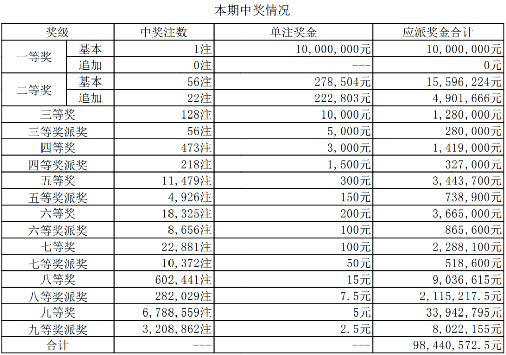 新澳门今晚开奖效果开奖直播,深入执行数据计划