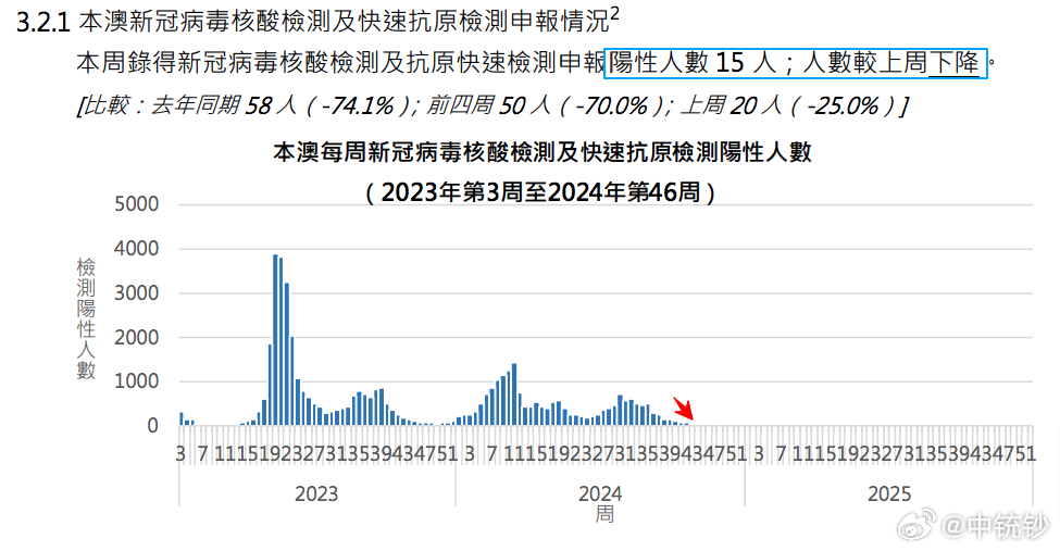 4949澳门今晚开奖——数据实验整合计划_Phablet37.489