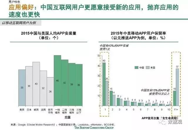 2024澳门特马今晚开奖图纸,周全数据剖析计划