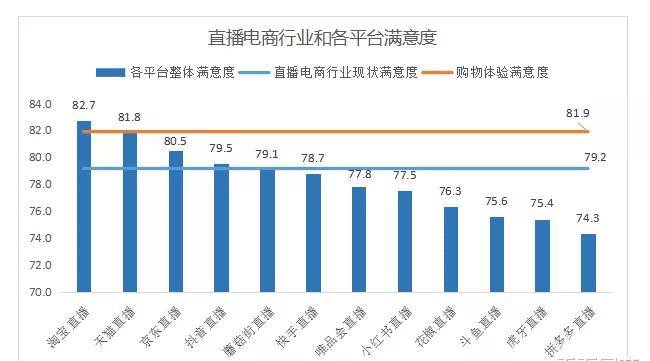 2025年新澳门开奖直播现场——数据驱动实验计划_KP57.841