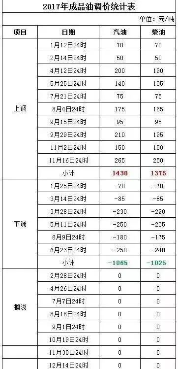 新澳门今晚开奖效果开奖纪录,可靠数据评估