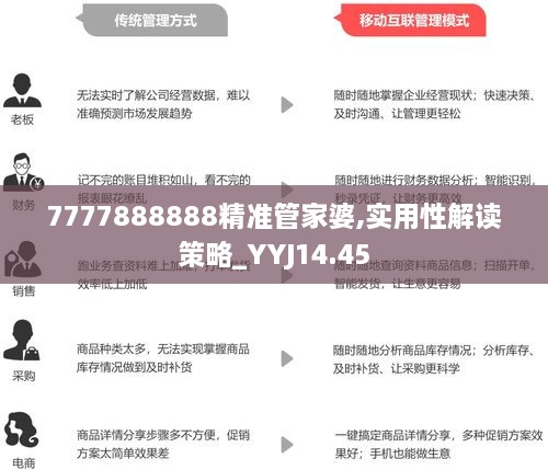 7777888888精准管家婆,最新动态计划