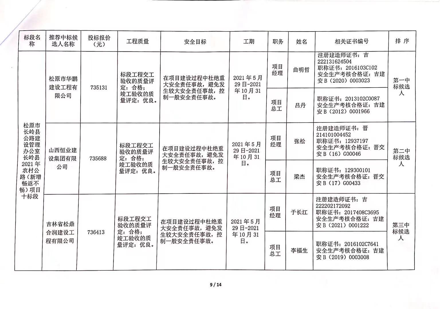 准格尔旗交通运输局最新战略妄想揭秘，未来生长蓝图揭晓