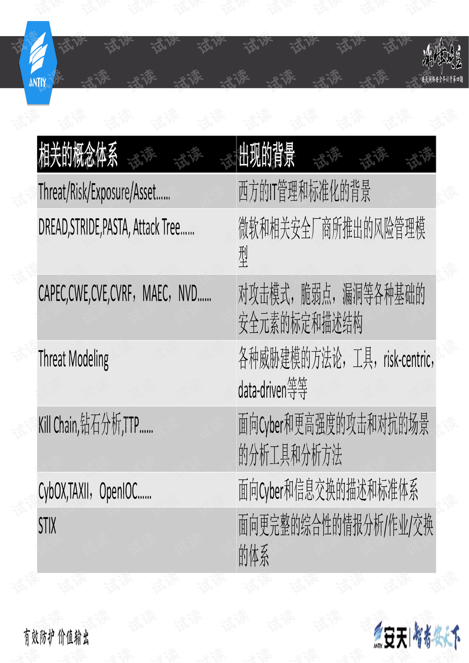 2025澳门最新开奖效果——诠释剖析落实_RX版85.927