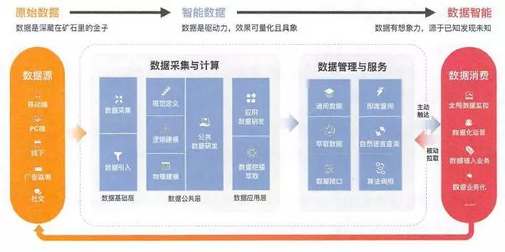 新澳门全年免费料精准——理念解答解释落实_LE版47.218