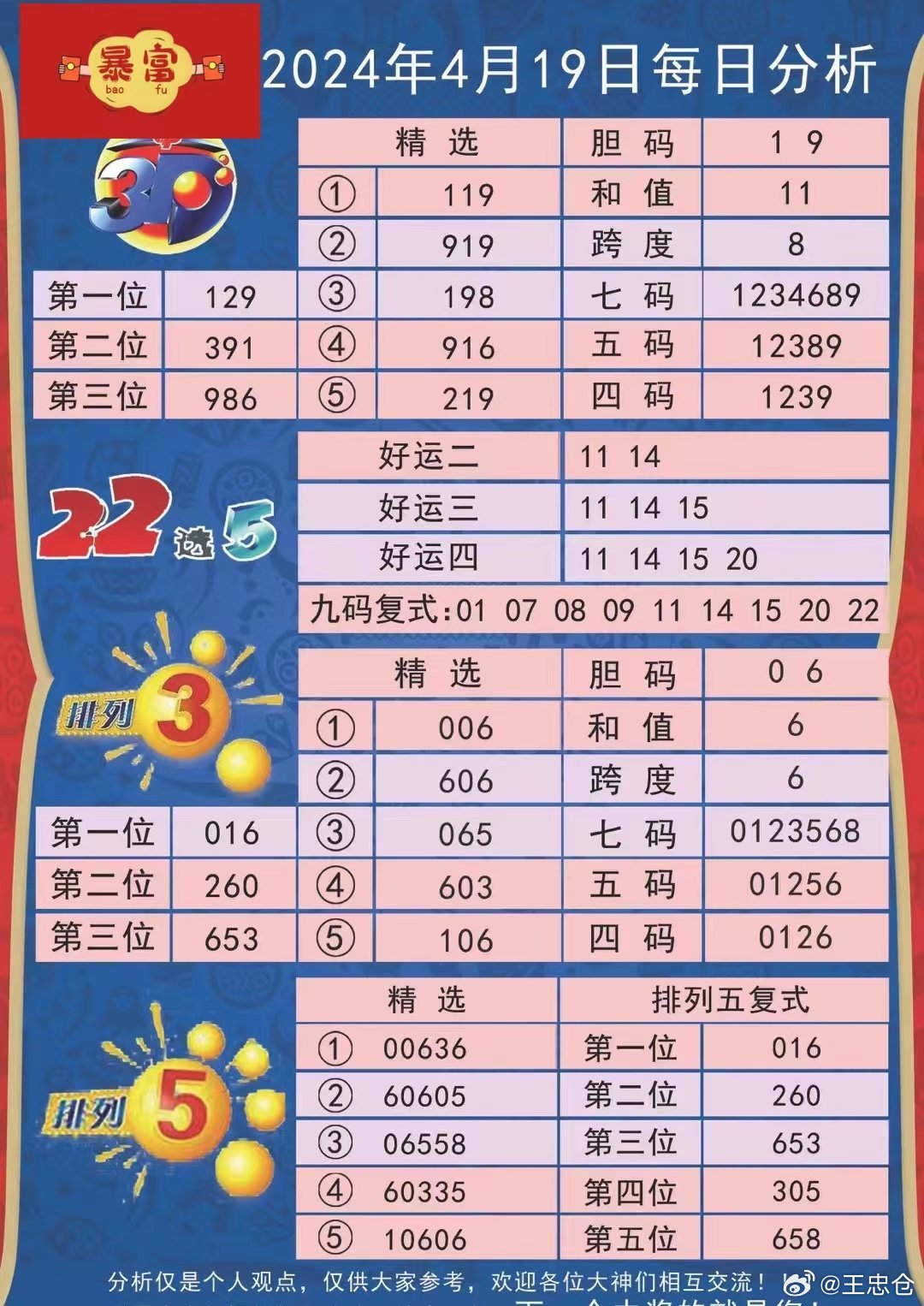 2024新澳三期必出一肖021期21-38-36-12-16-46T：37