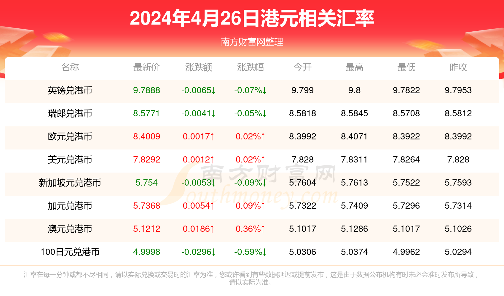 新澳门四肖三肖必开精准021期26-46-23-8-21-23T：25