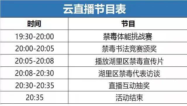 2024澳门六今晚开奖效果出来直播,深层数据妄想实验