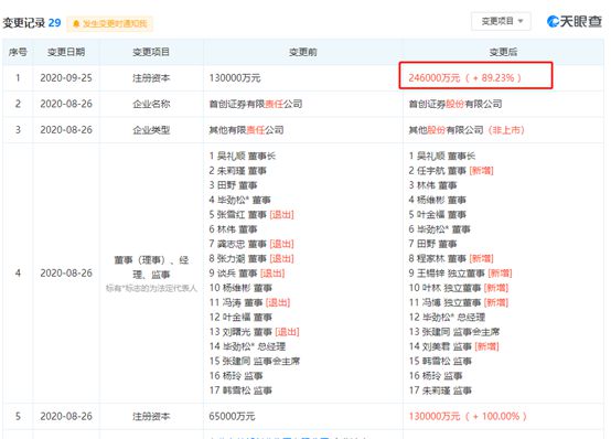 新澳门历史开奖记录查询40期021期11-5-3-47-46-40T：37