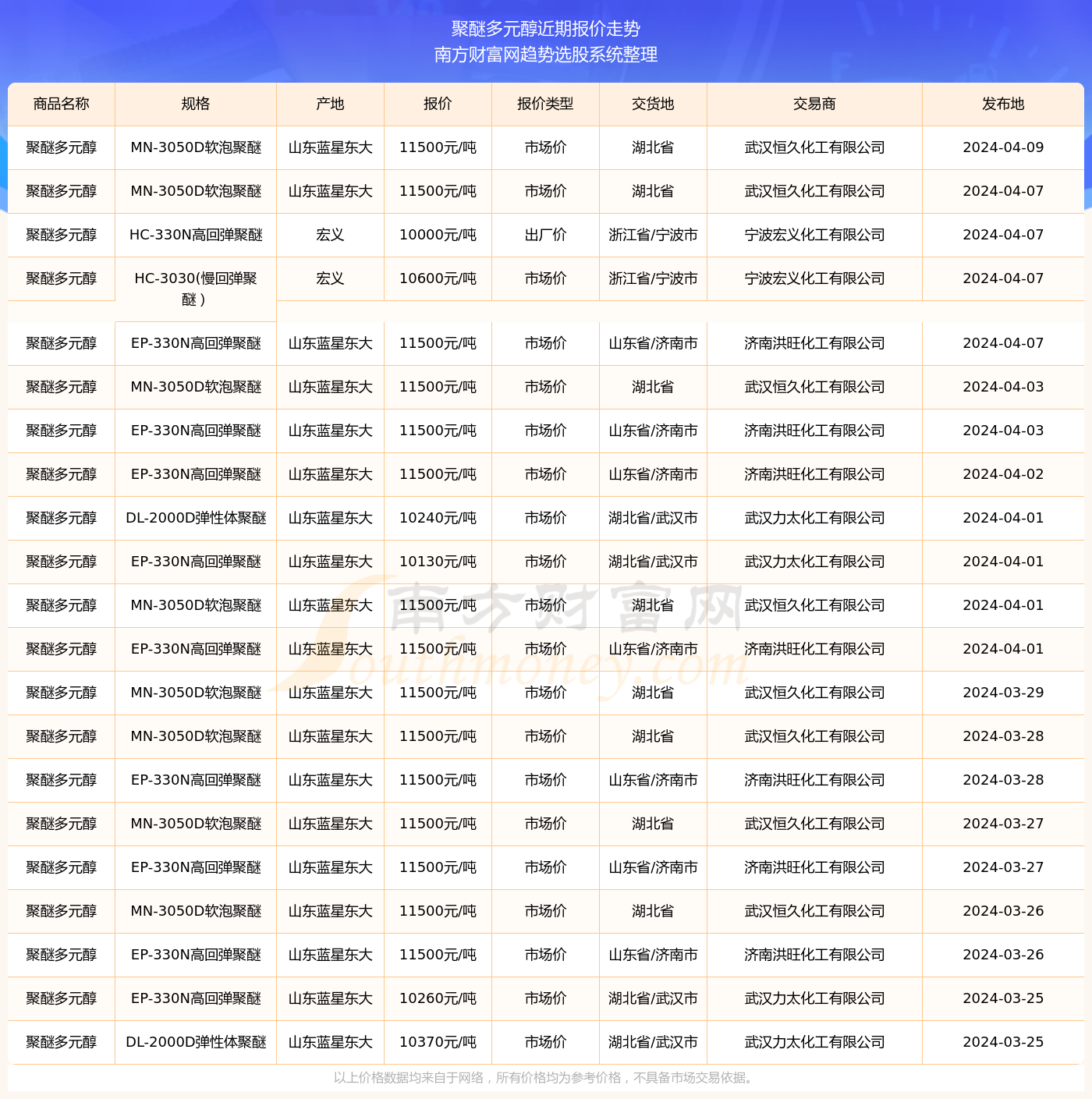 2024澳门今晚开奖号码香港记录021期12-43-29-41-44-34T：8