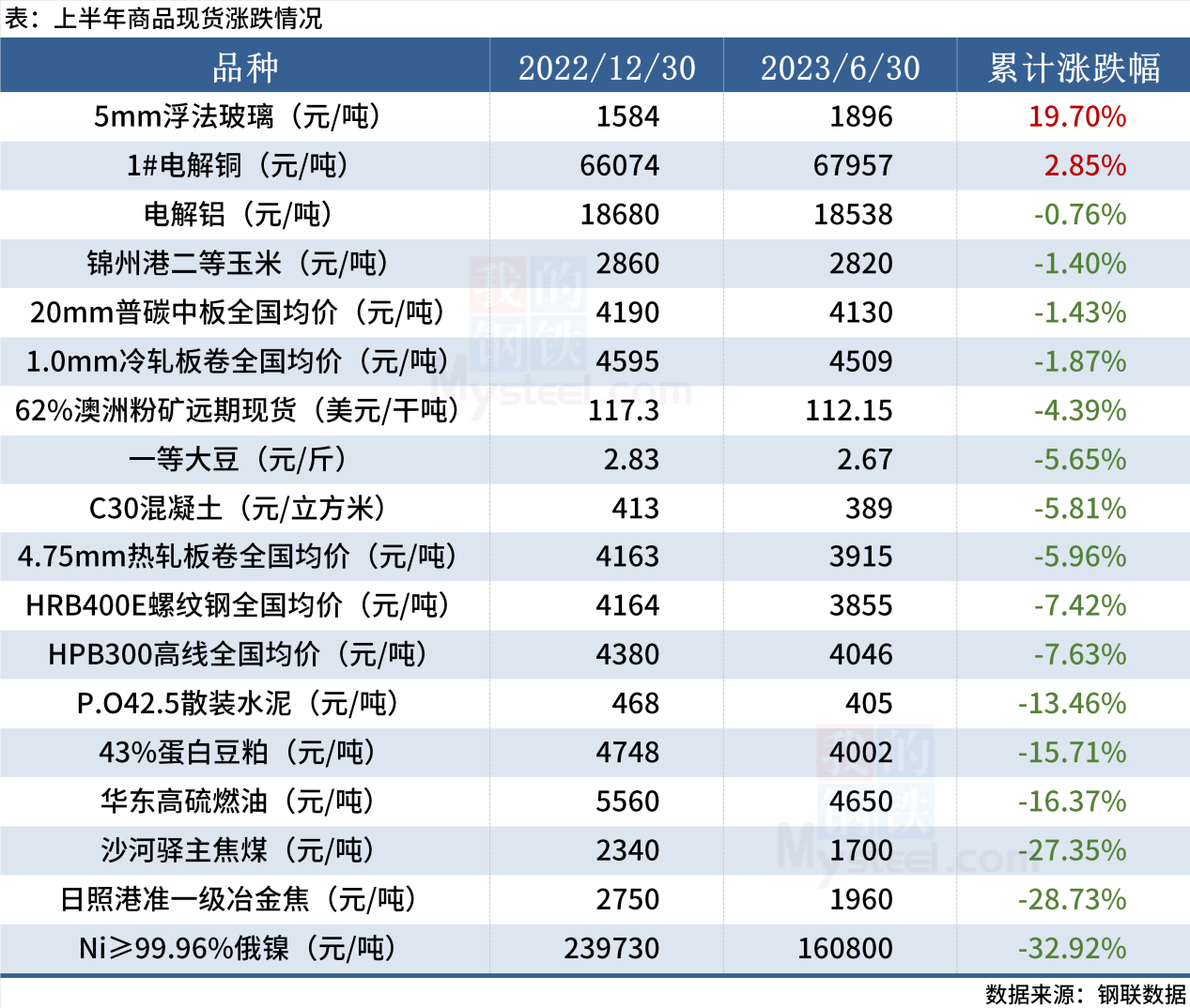 新澳门开奖结果2025开奖记录021期8-43-12-4-17-15T：13