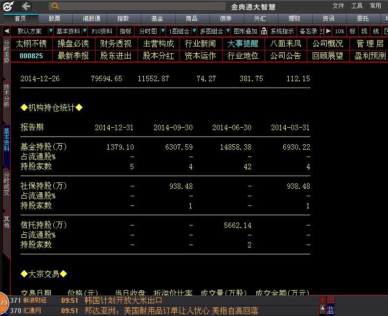 刘伯温的4949资料——数据解析支持策略_交互版67.954