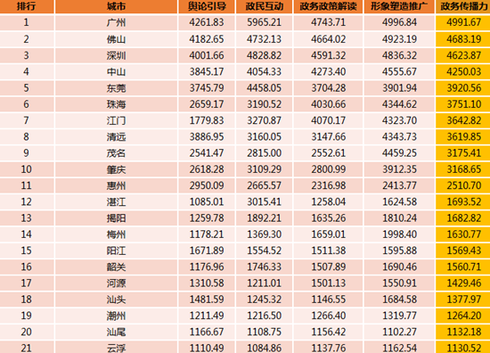 2025澳门彩开奖结果021期11-30-44-3-13-26T：30