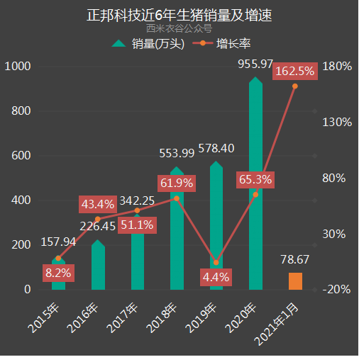 79456,数据资料解释落实