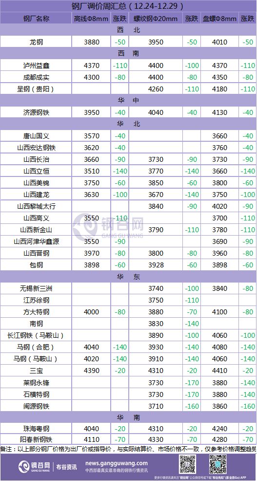 澳门一码一肖一待一中广东021期14-44-34-5-20-2T：25