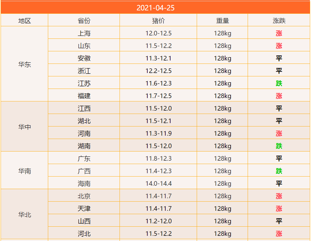 新澳天天开奖资料大全62期021期17-27-46-45-33-32T：28