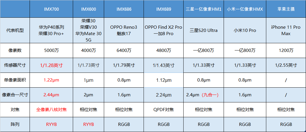 澳门一码一码100准确——可靠数据解释定义_VE版23.874