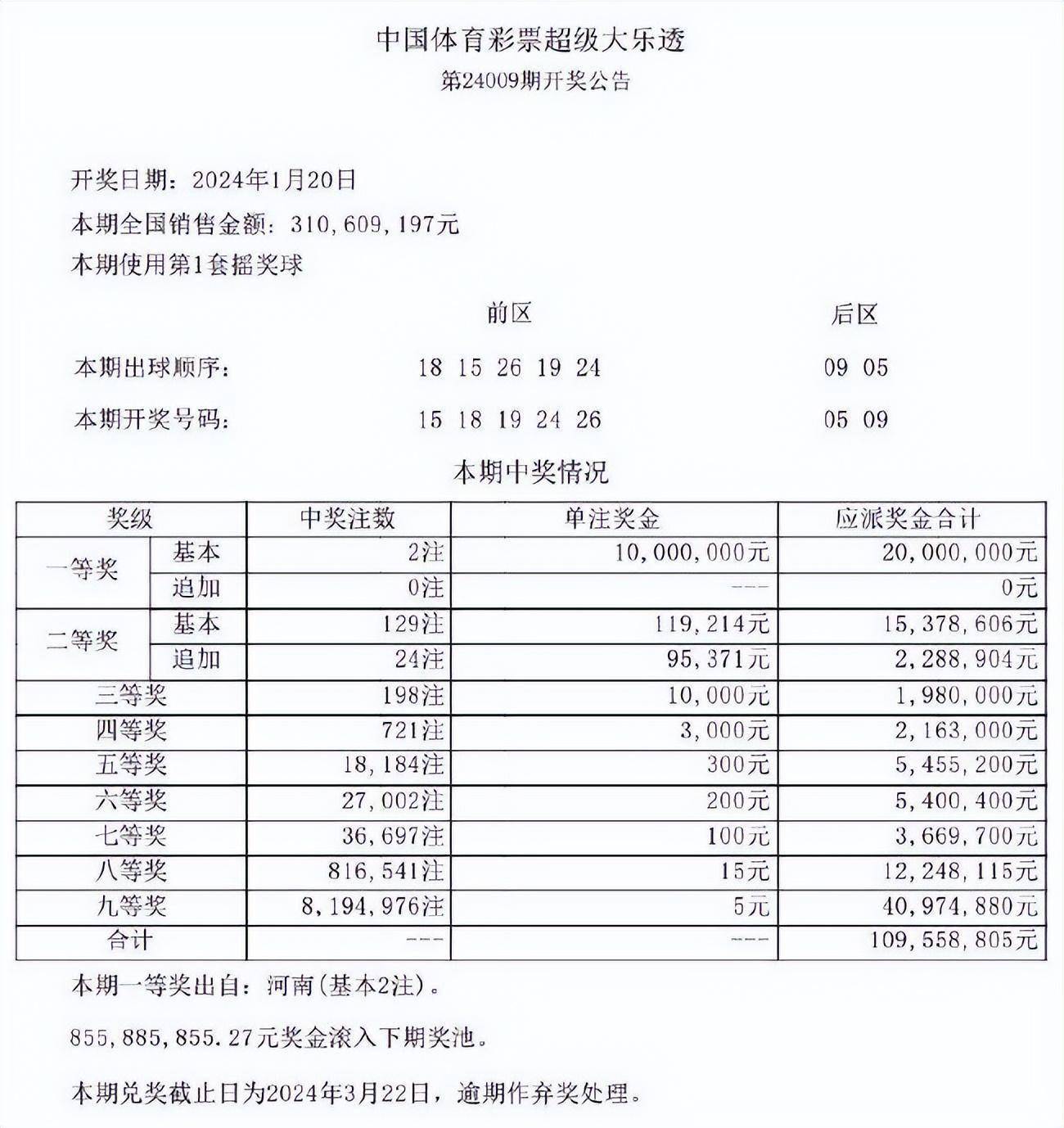 2025新澳门今睌开奖097021期20-27-37-9-14-28T：6