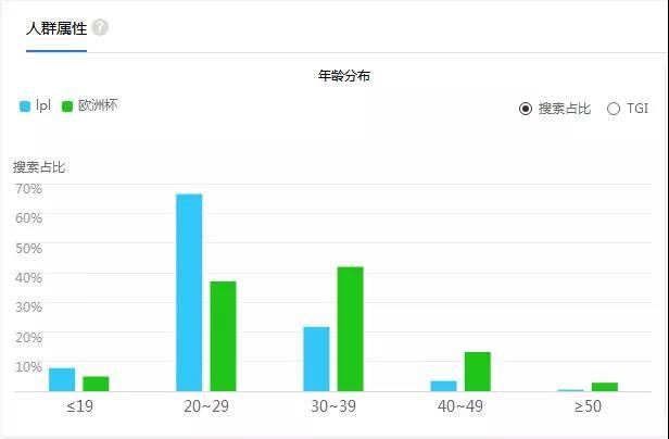 4949澳门开奖现场开奖直播,实际数据说明