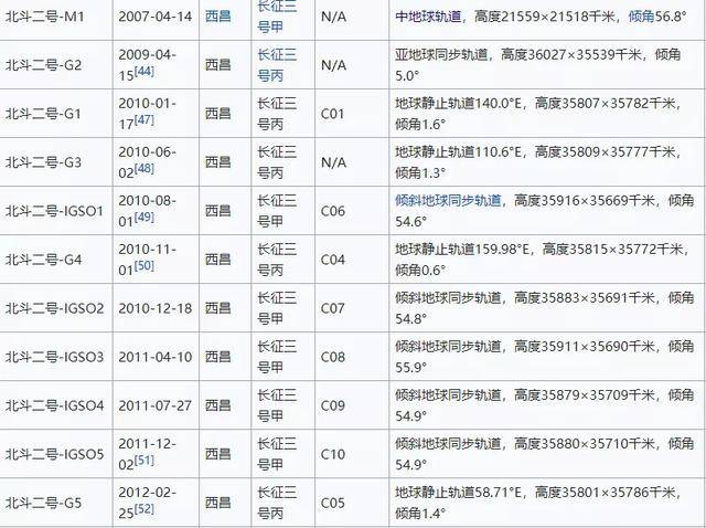 新澳天天彩资料大全最新版本——国产化作答解释落实_超值版29.956