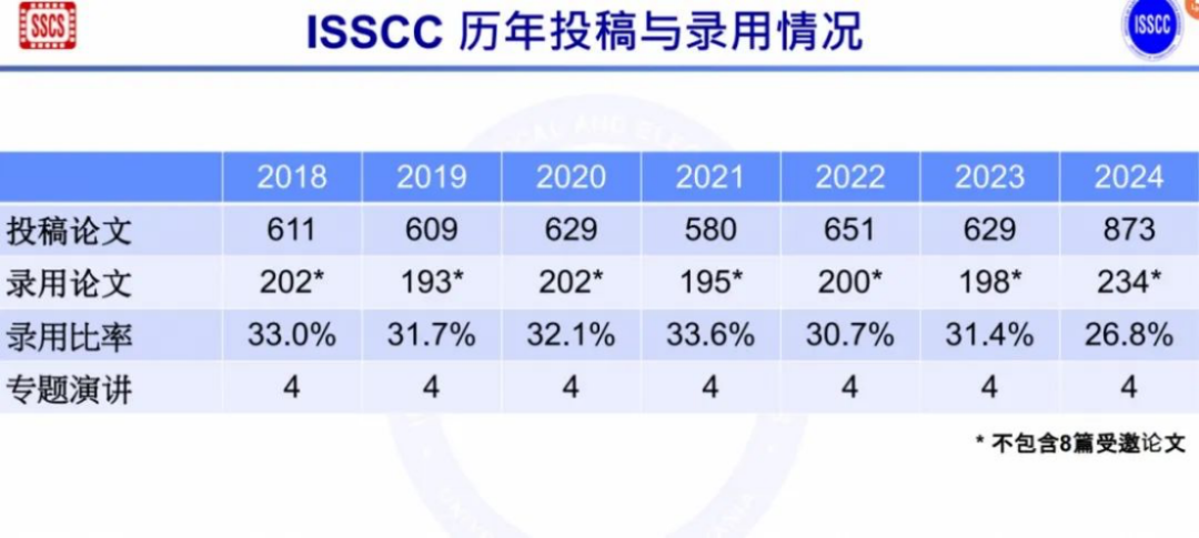 0149400.cσm查询最快开奖——快速解答设计解析_YE版42.390