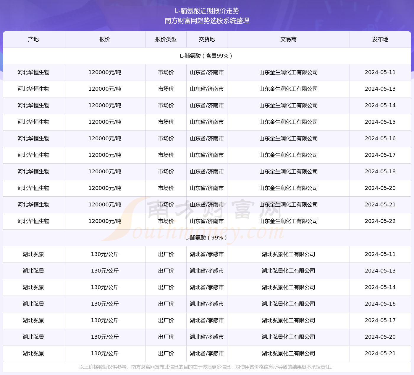 2024精准资料大全免费021期39-1-37-12-37-17T：34