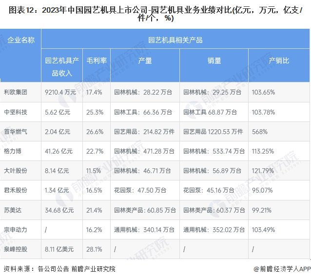 新澳2024正版免费资料,创新执行计划