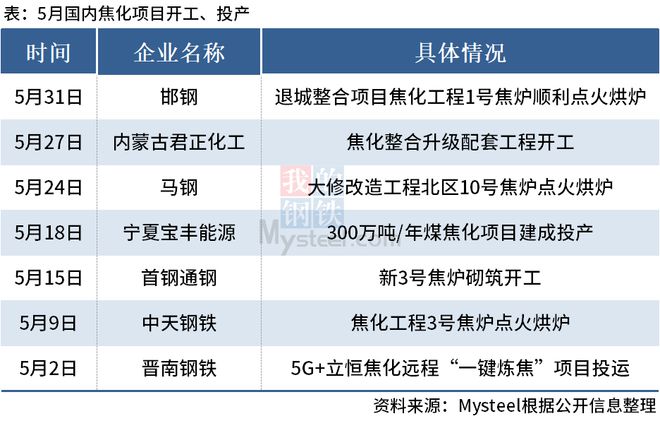 49.ccm澳彩资料图021期7-10-48-35-21-48T：11