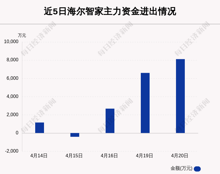 澳门最精准正最精准021期36-20-46-37-33-27T：19