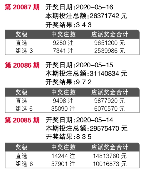 六会彩生肖开奖结果021期24-9-36-8-8-30T：27